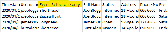 Non-separated CSV